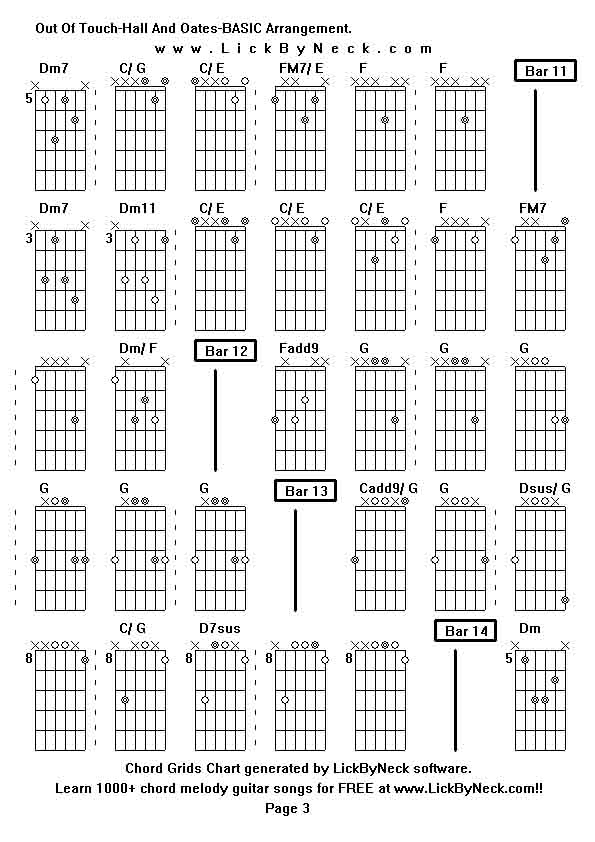 Chord Grids Chart of chord melody fingerstyle guitar song-Out Of Touch-Hall And Oates-BASIC Arrangement,generated by LickByNeck software.